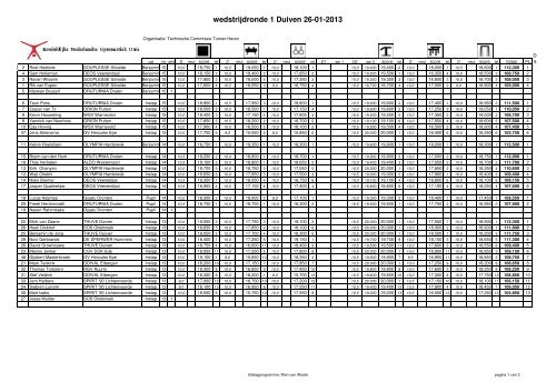 wedstrijdronde 1 Duiven 26-01-2013.xlsx - Aldo Westervoort