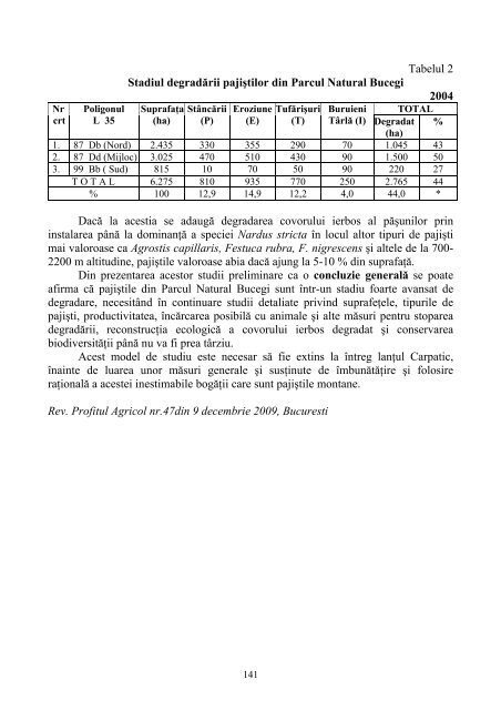 Recurs la tradiţia satului sau Opinii agrosilvopastorale - Institutul de ...