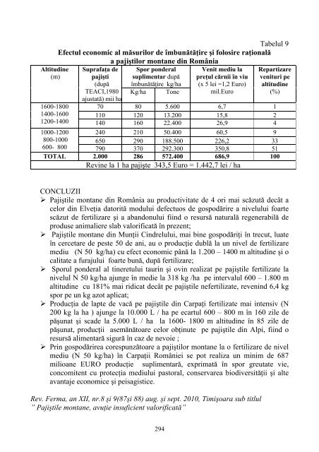 Recurs la tradiţia satului sau Opinii agrosilvopastorale - Institutul de ...