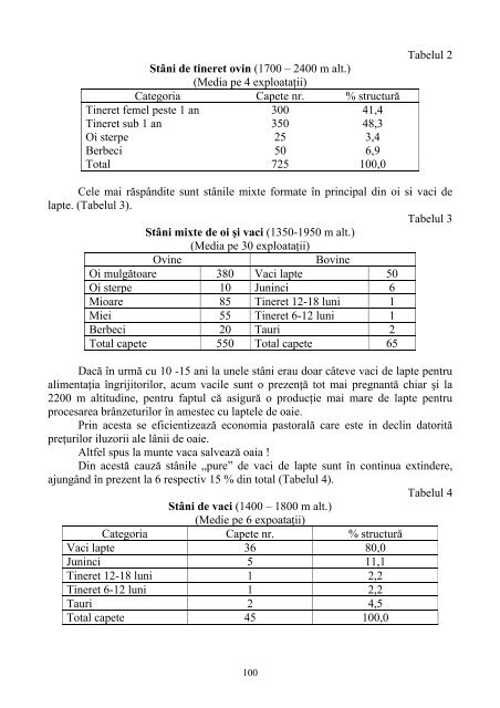 Recurs la tradiţia satului sau Opinii agrosilvopastorale - Institutul de ...