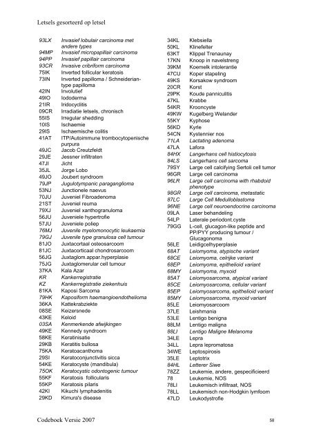 Lijst met alle officiële CODAP 2007 codes