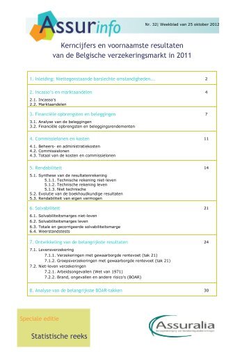 Kerncijfers en voornaamste resultaten van de Belgische ... - Assuralia