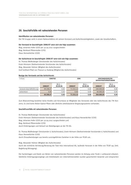 GEMEINSAM WACHSEN - Teak Holz International AG