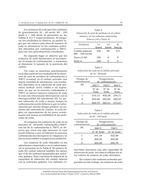 Preparación de carbón activado mediante la activación química de ...