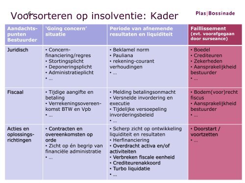 Bestuurder-zwaar-weer-17-sept