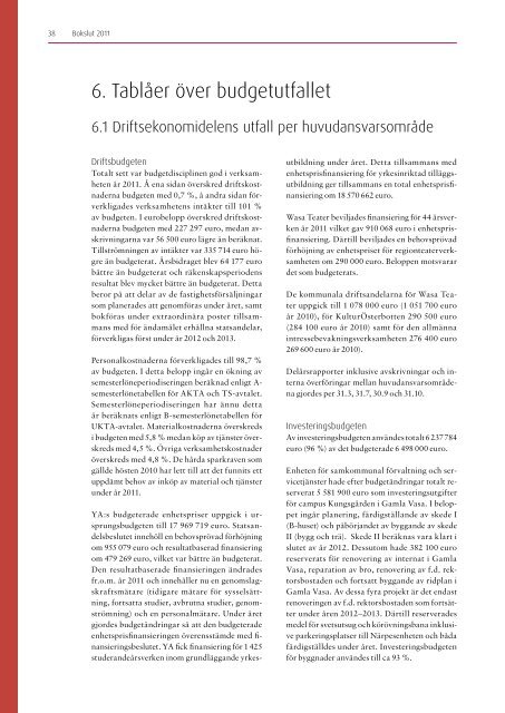 Bokslut 2011 - Svenska Österbottens förbund för utbildning och kultur