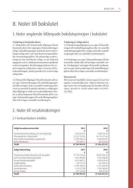 Bokslut 2011 - Svenska Österbottens förbund för utbildning och kultur