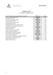 I-1-1 Armements pour lignes rigides