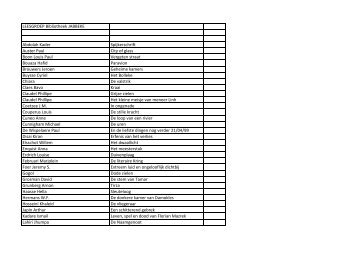 LEESGROEP Bibliotheek JABBEKE Abdolah Kader Spijkerschrift ...