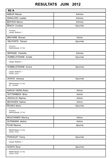 resultats juin 2012 - Arverdi