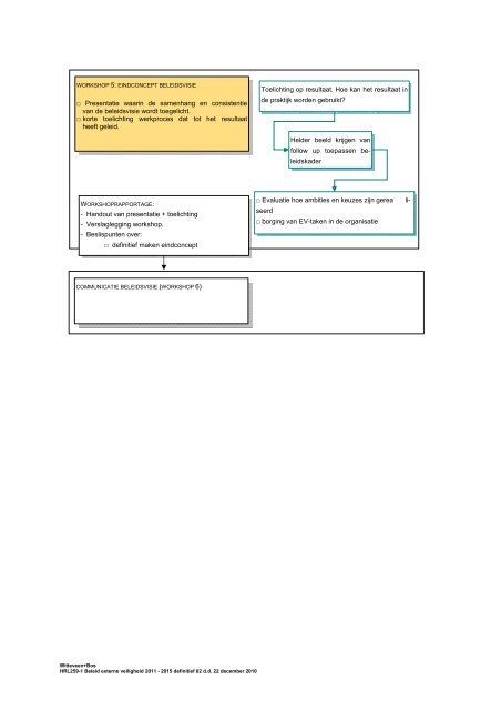 Beleid externe veiligheid 2011 - 2015 - Gemeente Heerlen