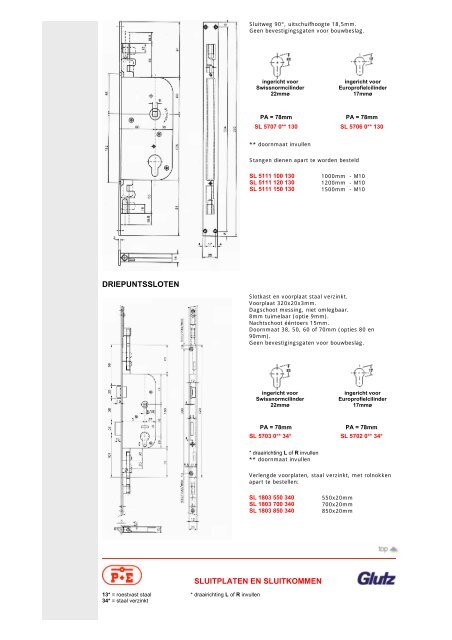 mhtml:file://C:\Documents and Settings\henk\Mijn documenten\Zwa