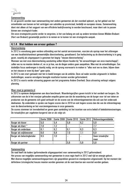 Jaarstukken 2012 - Bestuur - Gemeente Goirle