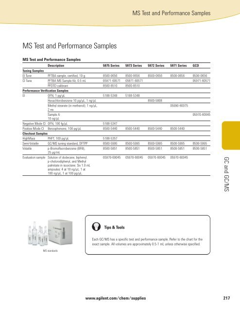 TABLE OF CONTENTS - BGB Analytik AG