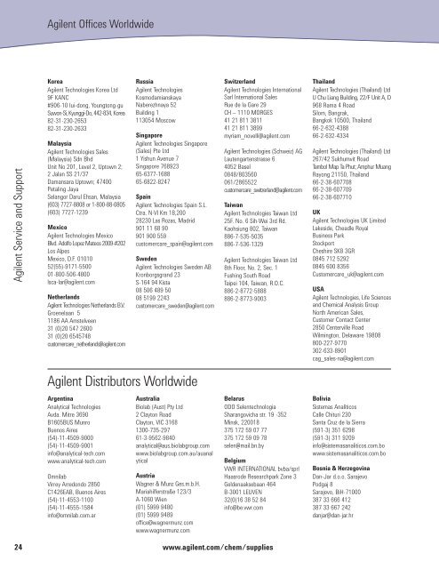 TABLE OF CONTENTS - BGB Analytik AG