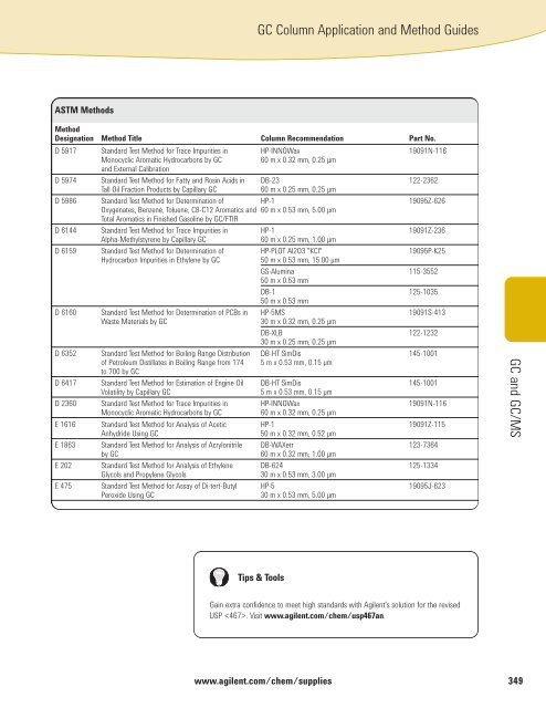 TABLE OF CONTENTS - BGB Analytik AG