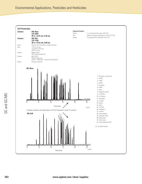 TABLE OF CONTENTS - BGB Analytik AG