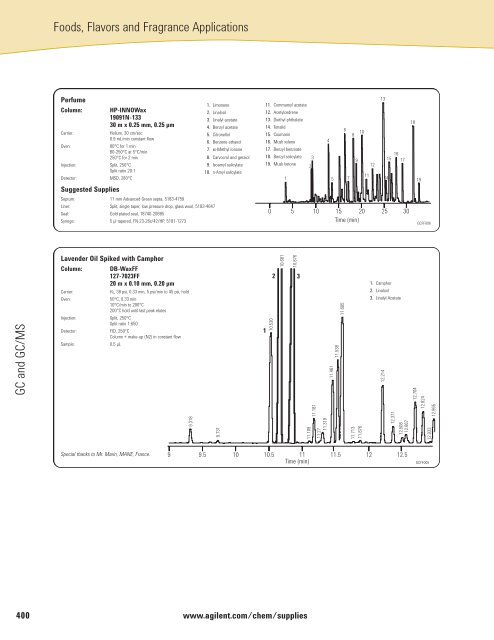 TABLE OF CONTENTS - BGB Analytik AG