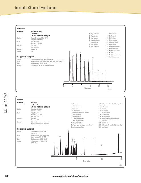 TABLE OF CONTENTS - BGB Analytik AG