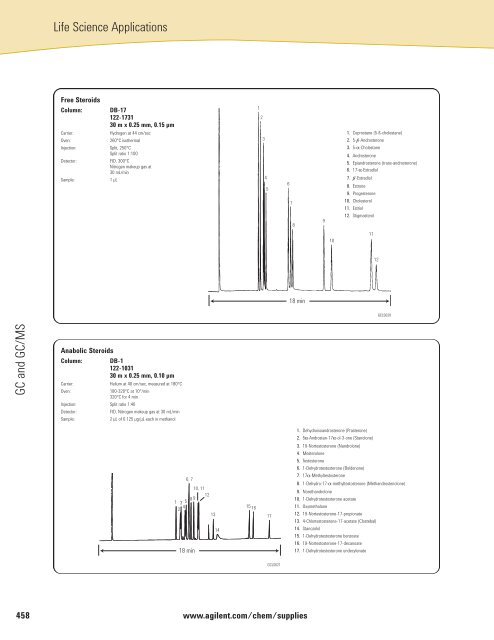 TABLE OF CONTENTS - BGB Analytik AG