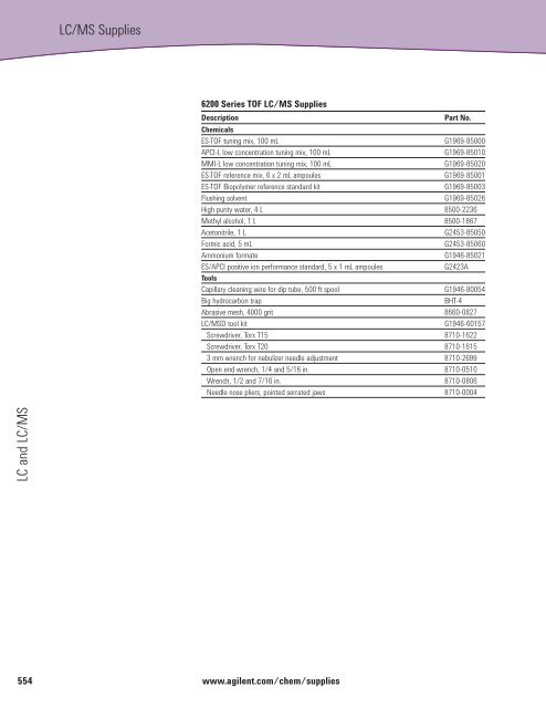 TABLE OF CONTENTS - BGB Analytik AG