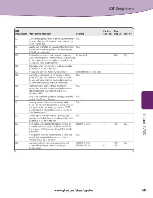 TABLE OF CONTENTS - BGB Analytik AG