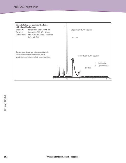 TABLE OF CONTENTS - BGB Analytik AG