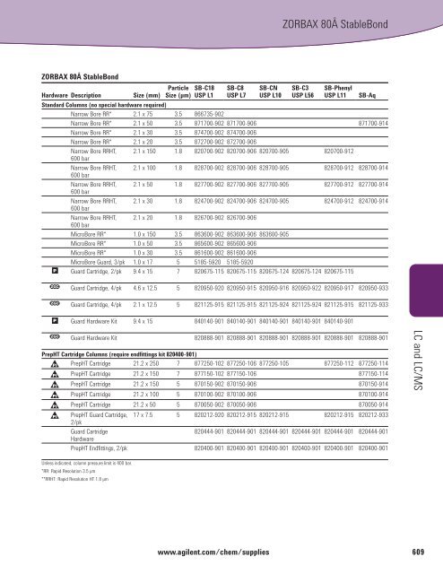 TABLE OF CONTENTS - BGB Analytik AG