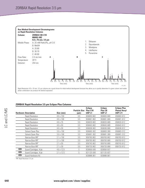 TABLE OF CONTENTS - BGB Analytik AG