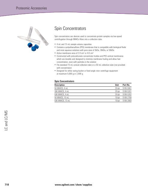 TABLE OF CONTENTS - BGB Analytik AG