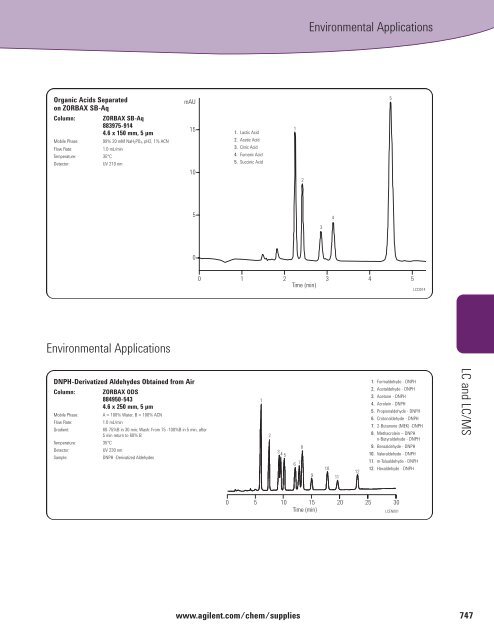 TABLE OF CONTENTS - BGB Analytik AG