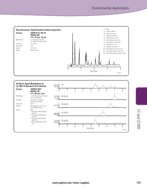 TABLE OF CONTENTS - BGB Analytik AG