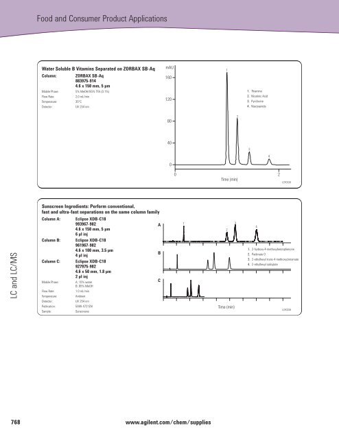 TABLE OF CONTENTS - BGB Analytik AG