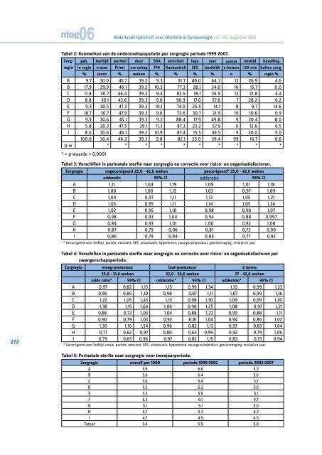 NTOG 2012 06