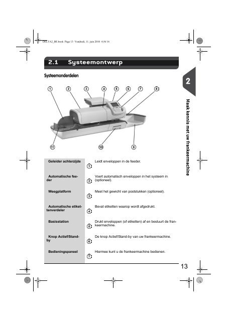 3 - Neopost