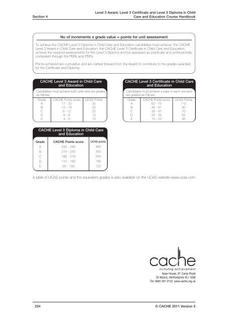 CACHE Level 3 Award/Certificate/Diploma in Child Care and ...