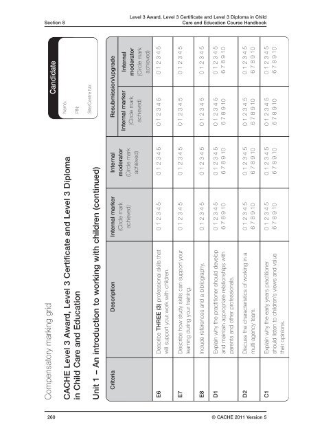 CACHE Level 3 Award/Certificate/Diploma in Child Care and ...