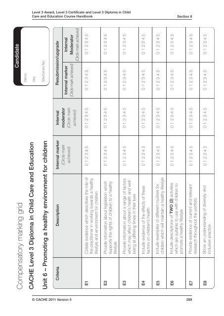 CACHE Level 3 Award/Certificate/Diploma in Child Care and ...