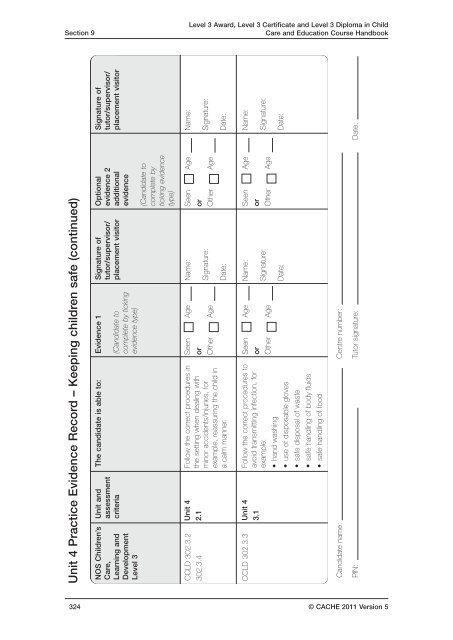 CACHE Level 3 Award/Certificate/Diploma in Child Care and ...