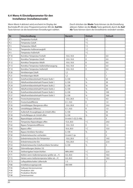 Installationsanleitung EuroAir ... - Swentibold GmbH