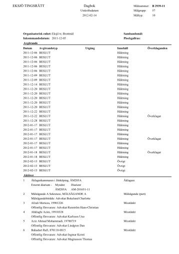 EKSJÖ TINGSRÄTT Dagbok - Sweden Confidential