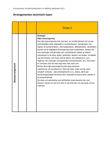 Arrangementen technisch lezen.pdf - Lecso