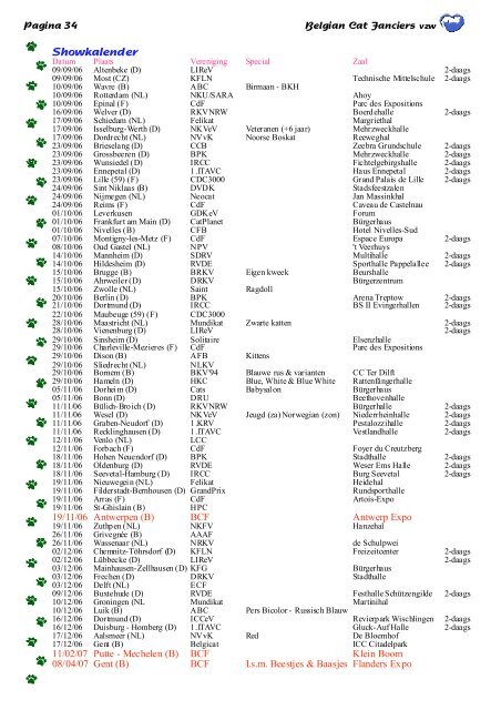 Het clubkampioenschap - Belgian Cat Fanciers =^..^= BCF