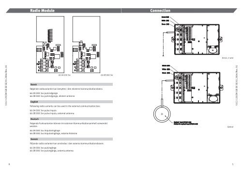 External Communication Box - Kamstrup