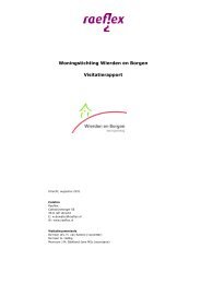 Woningstichting Wierden en Borgen Visitatierapport