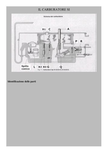 Manuale Carburatore Vespa Px e Cosa