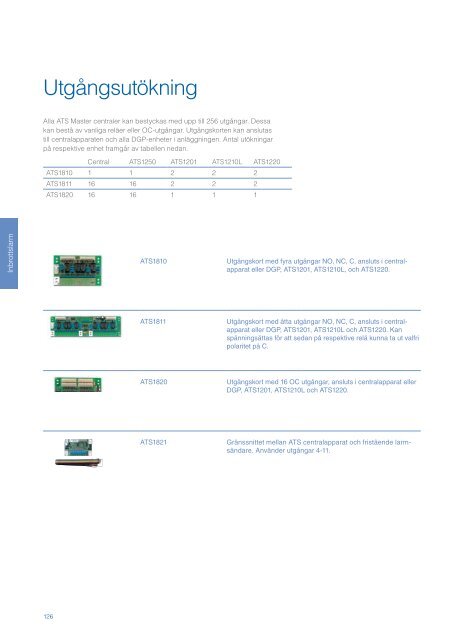 UTC Fire & Security Sverige Produktkatalog 2013