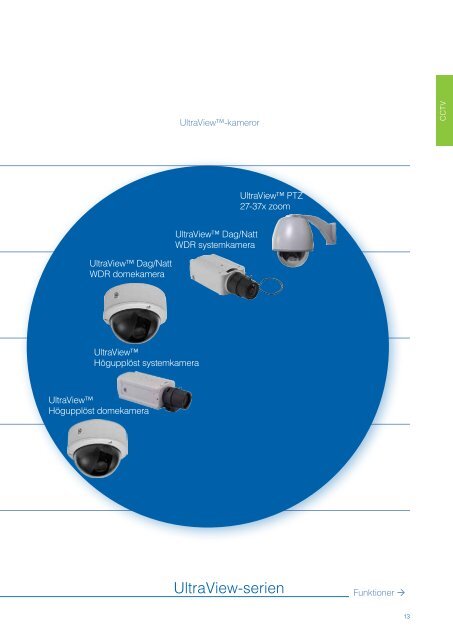 UTC Fire & Security Sverige Produktkatalog 2013