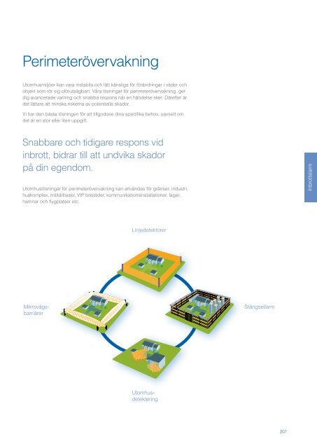 UTC Fire & Security Sverige Produktkatalog 2013
