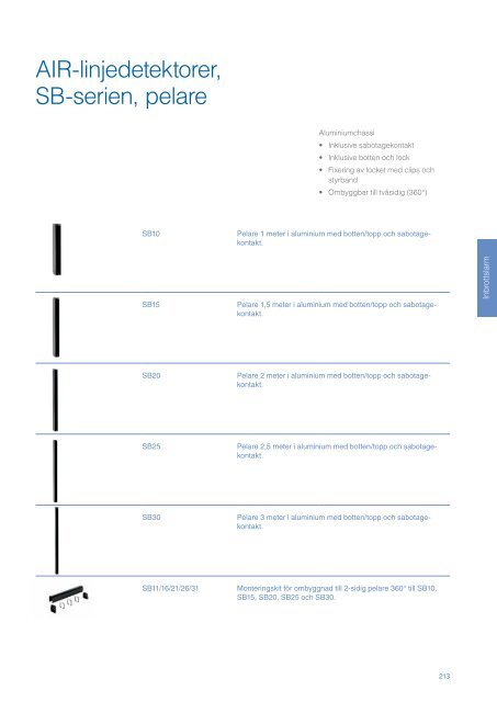 UTC Fire & Security Sverige Produktkatalog 2013